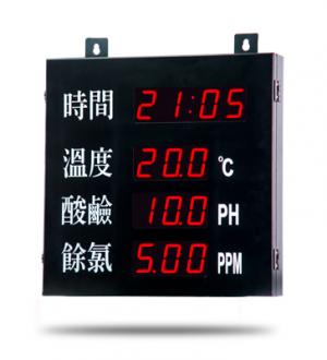 SPC-0069 SPC-4406RX 泳池監測看板(時間自走,溫度:PT-100/酸鹼,餘氯:4-20mA)
